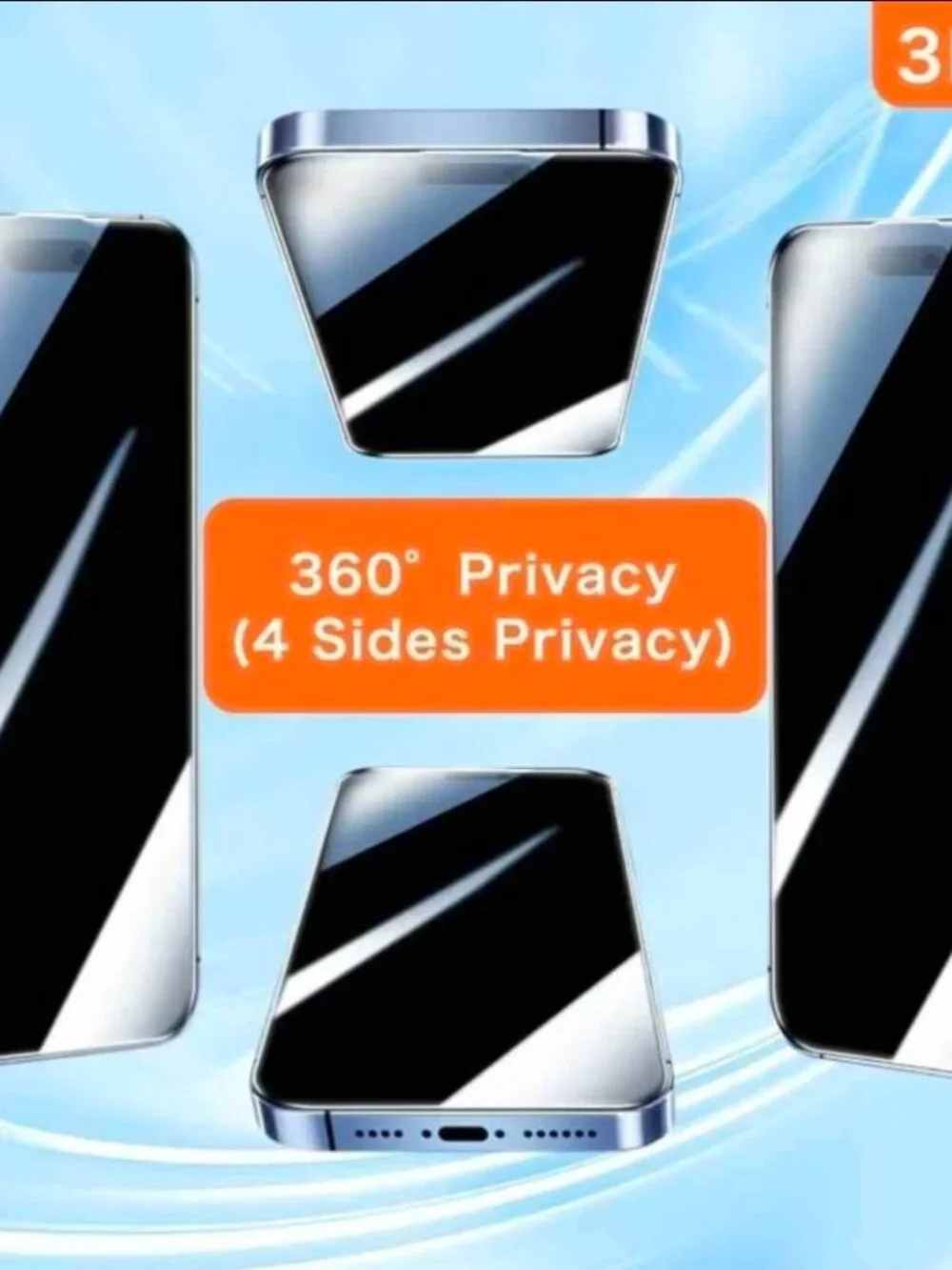 NEW 3PCS, FULL Privacy Screen Protector. Screen film for iPhone 15 Pro